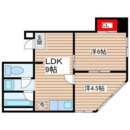 D－フラット東別院の物件間取画像